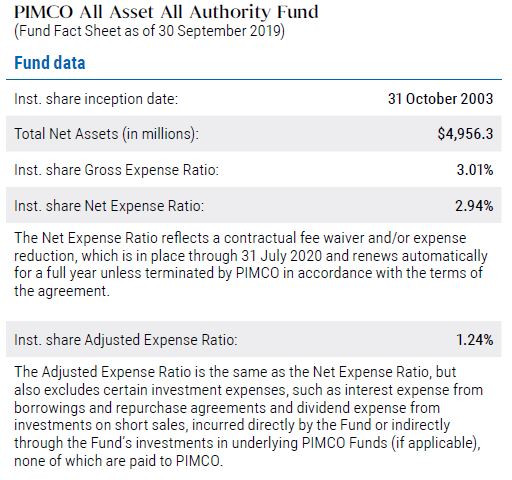 PIMCO All Asset All Authority Fund PIMCO All Asset All Authority Fund