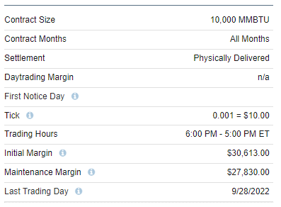 NGV22 Specifications