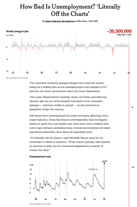 graph 1