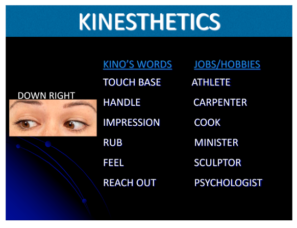 Kinesthetics 
