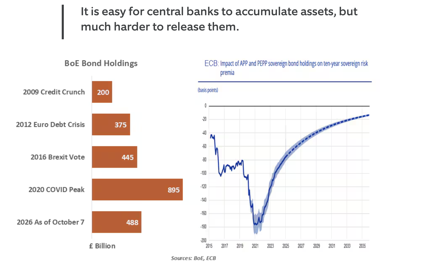 Bof-bon-holdings