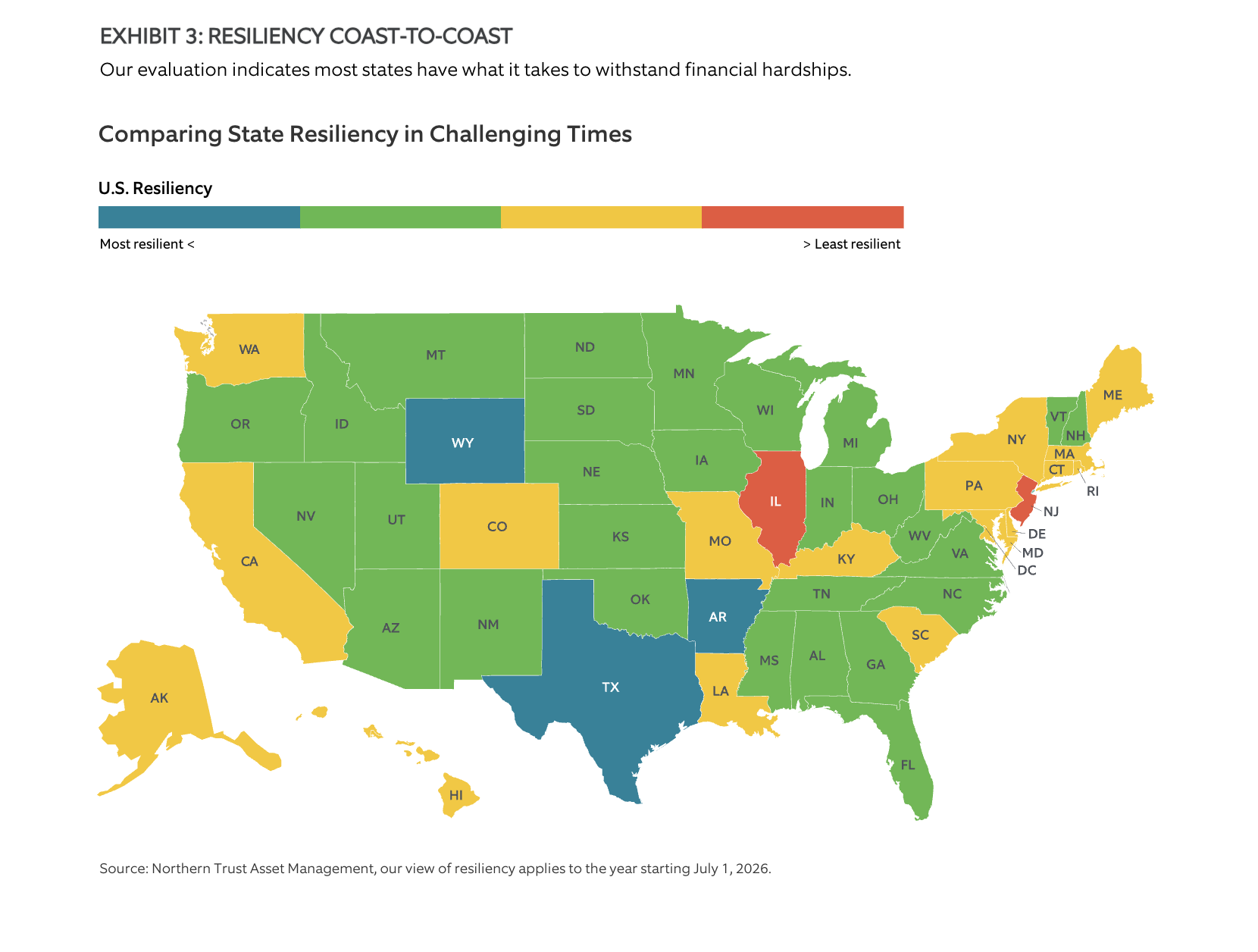 EXHIBIT 3: RESILIENCY COAST-TO-COAST