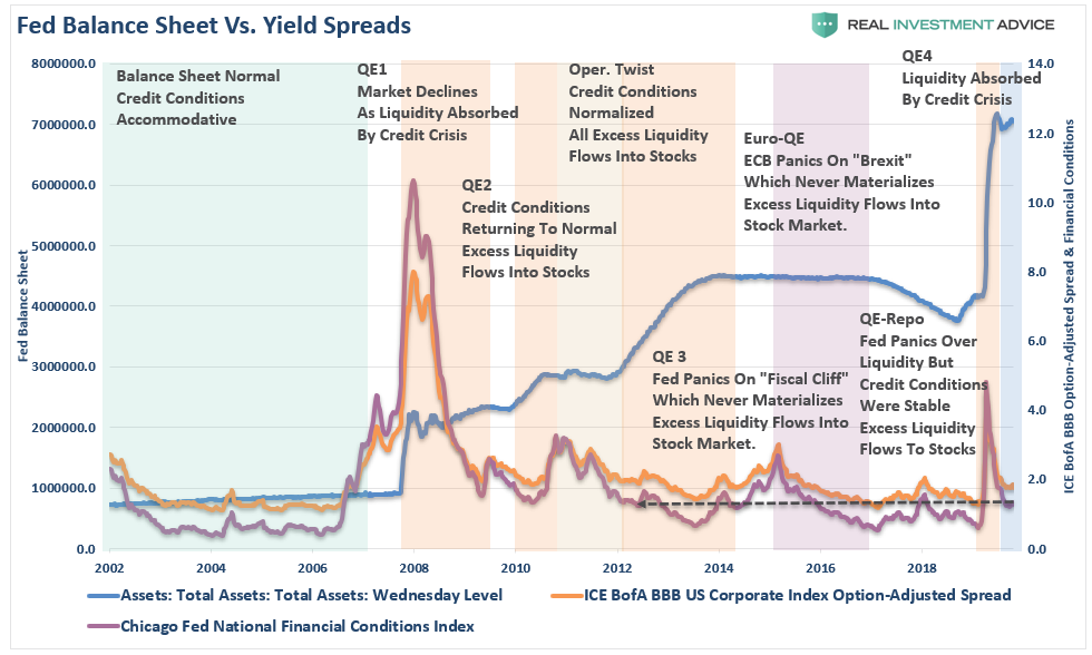 moral hazard, Neel Kashkari Is The Definition Of “Moral Hazard”