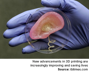 3D-bioprinting