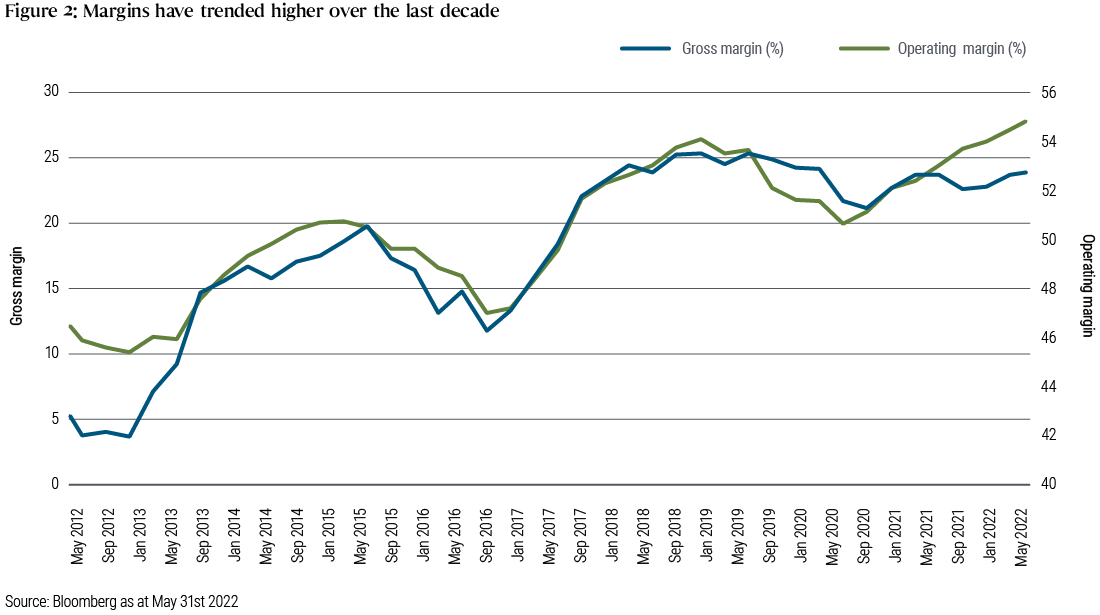 Semiconductors: A Less Cyclical Future