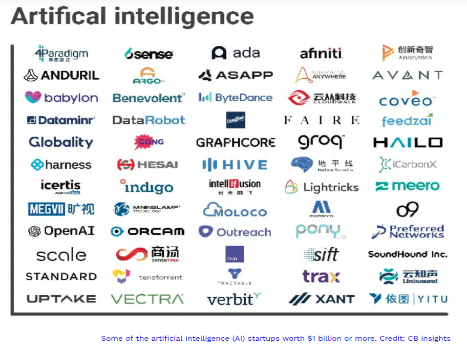 AI