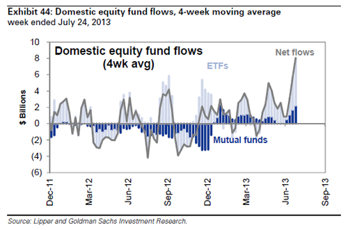 &ldquo;DomesticEquity&rdquo;