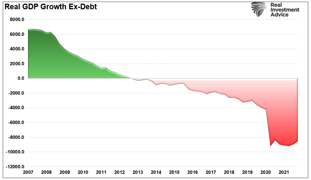Potemkin, Potemkin Economy: Costs & Consequences