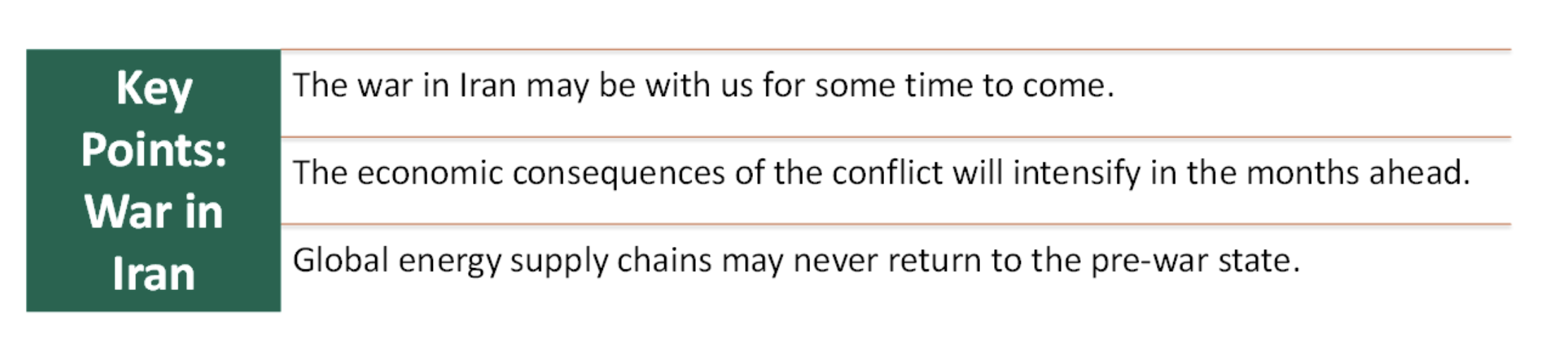 key points